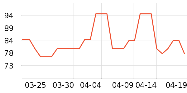 ���/������ʷ�۸�