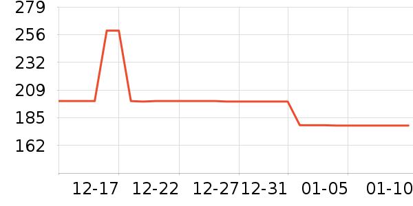 ��̤�����װ��ʷ�۸�