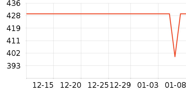 �紵����ʷ�۸�