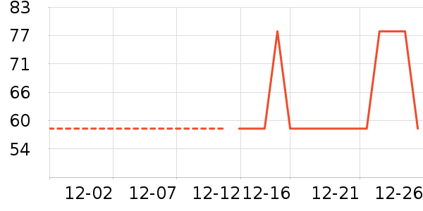 �ն���ʷ�۸�