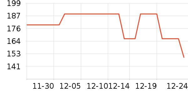 �츣����ʳ��ζ��ʷ�۸�