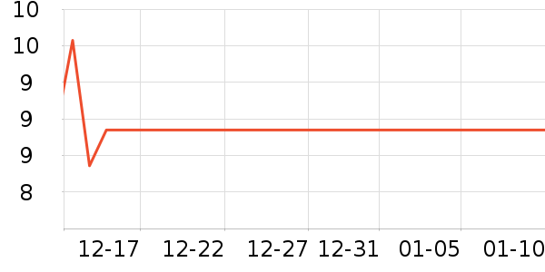 ����÷�۽�/����/������ʷ�۸�