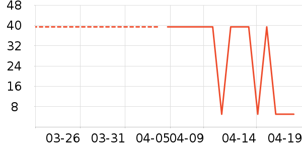 ���«��ͯ����/ͯ����ʷ�۸�