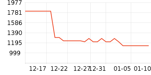 �������˶�Ь��ʷ�۸�