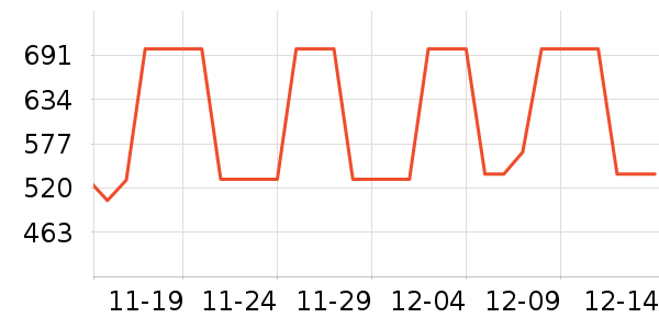 �Ϳ��˶��п�/������ʷ�۸�