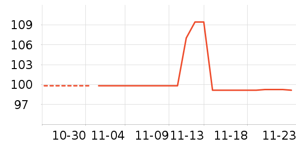 ������ʷ�۸�