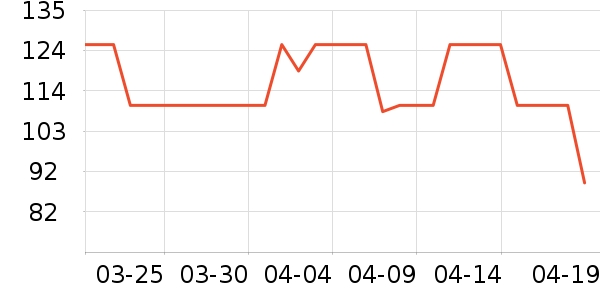 ����ţ��/��Ʒ��ʷ�۸�