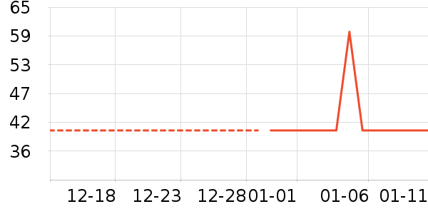 ������/����/������ʷ�۸�