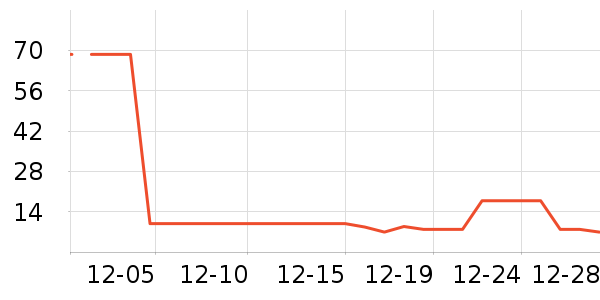 ����ѡ����������ʷ�۸�