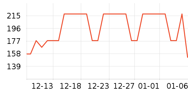 ����֮�����п���ʷ�۸�