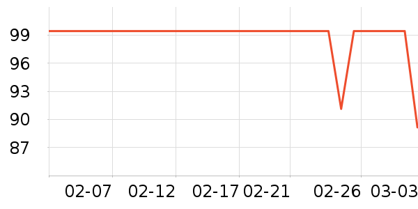 è�˱�ů������ʷ�۸�