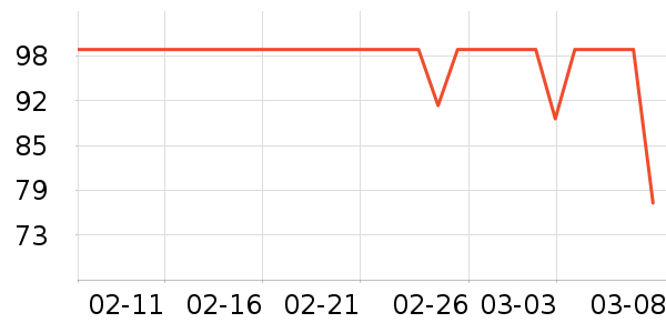 è�˱�ů������ʷ�۸�