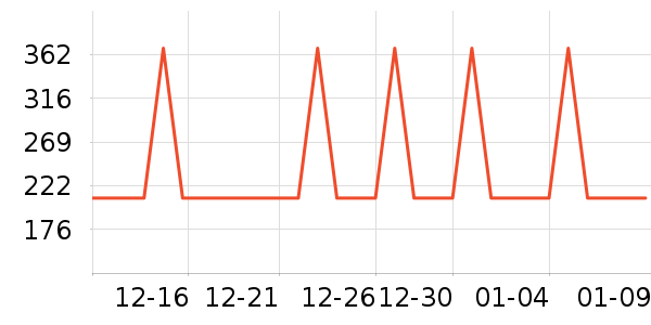 ������������ʷ�۸�