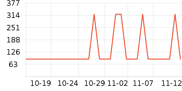 �¿�˹��ˮ��/��ˮƿ��ʷ�۸�