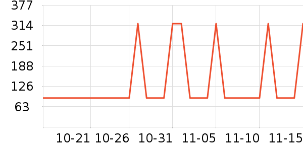 �¿�˹��ˮ��/��ˮƿ��ʷ�۸�