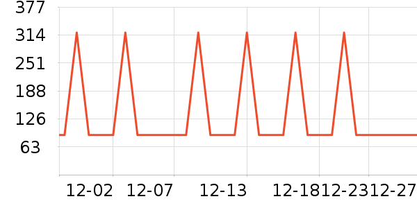 �¿�˹��ˮ��/��ˮƿ��ʷ�۸�