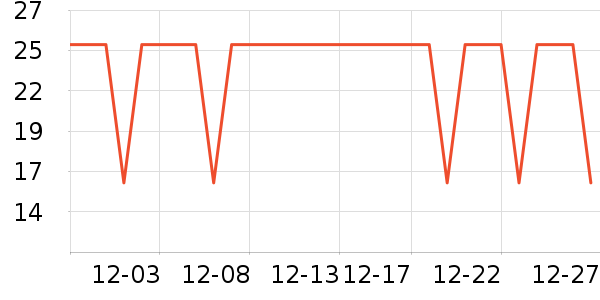 �����ر���/ˮ��/ˮ����ʷ�۸�