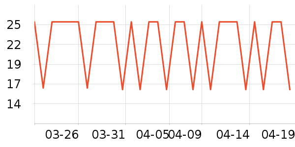 �����ر���/ˮ��/ˮ����ʷ�۸�