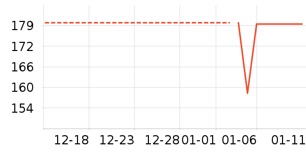 ��ͯ�޷���ʷ�۸�