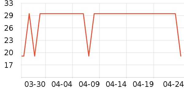 ����������ʳ��ζ��ʷ�۸�