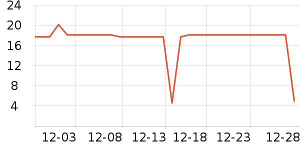 ��ɽ����/������ʷ�۸�