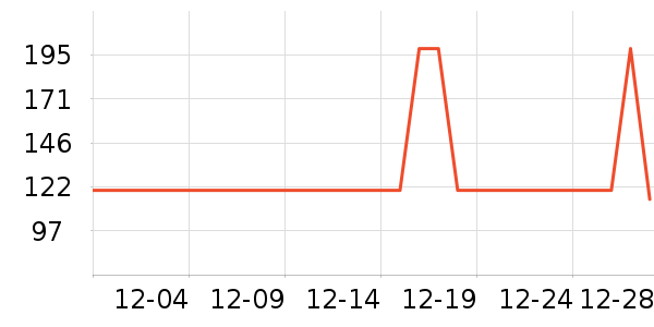 ����������ͯë��/��֯����ʷ�۸�