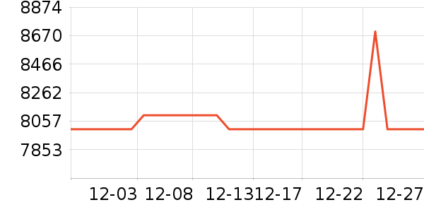 ��е�����ʼǱ�������ʷ�۸�