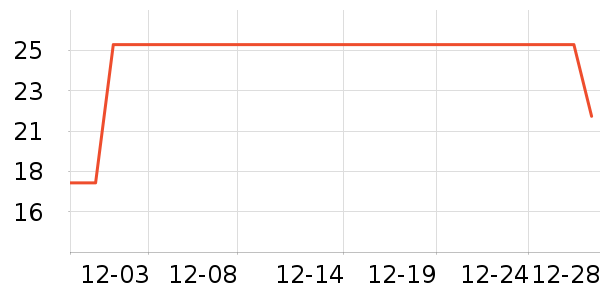 ����ˬ������ʷ�۸�