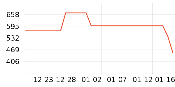 ����Һ�׾���ʷ�۸�