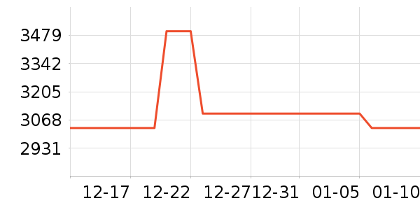 ƻ��ƽ�������ʷ�۸�