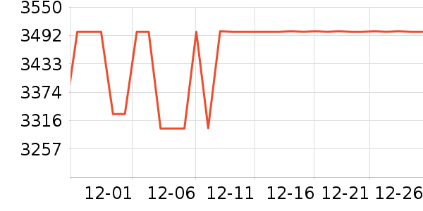 ������ˮ�豸��ʷ�۸�