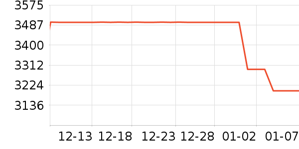 ������ˮ�豸��ʷ�۸�