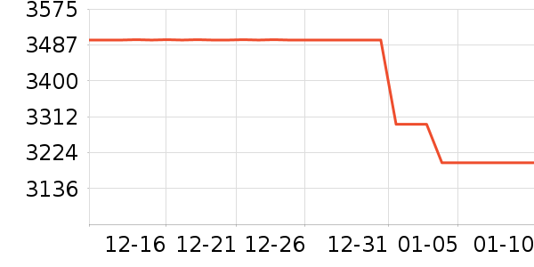 ������ˮ�豸��ʷ�۸�