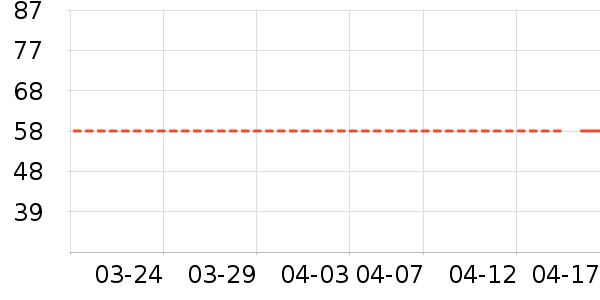 ŮʽT����ʷ�۸�