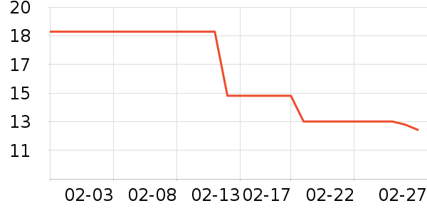 �����ֻ���Ĥ ��ʷ�۸�