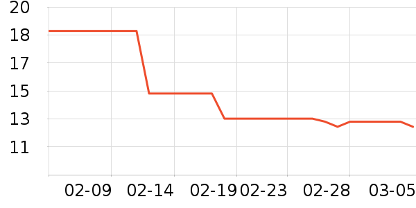 �����ֻ���Ĥ ��ʷ�۸�