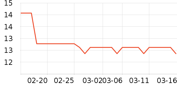 �����ֻ���Ĥ ��ʷ�۸�