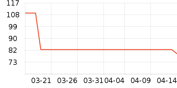 ��ͯ���¿���ʷ�۸�