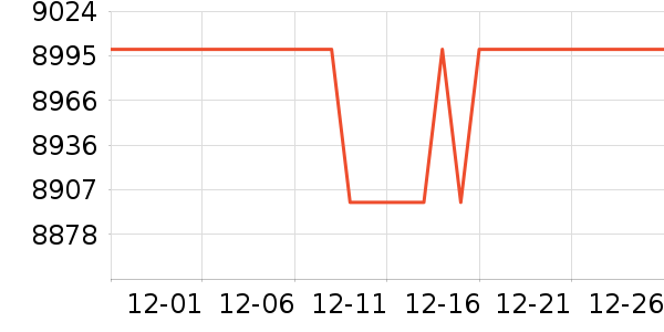 ��Ϊ�ʼǱ�������ʷ�۸�