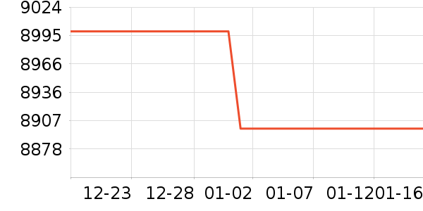 ��Ϊ�ʼǱ�������ʷ�۸�