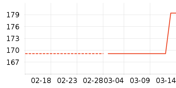 �곞������ʷ�۸�