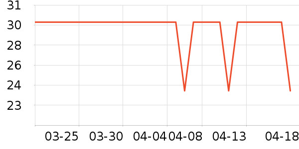 Ӥ��ʪ����ʷ�۸�