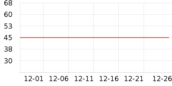 ����ϳ���������ʷ�۸�