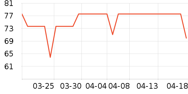 ͢ʱ��ȫ������ʷ�۸�