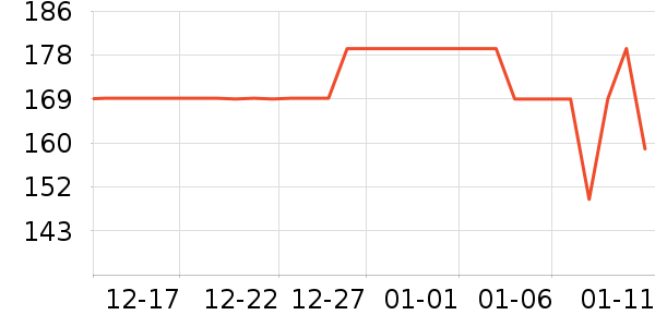 ���ϴ�˹��ů������ʷ�۸�