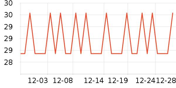 ������������������ʳ��ʷ�۸�