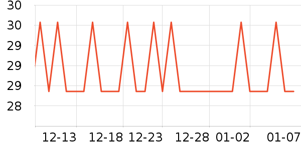 ������������������ʳ��ʷ�۸�