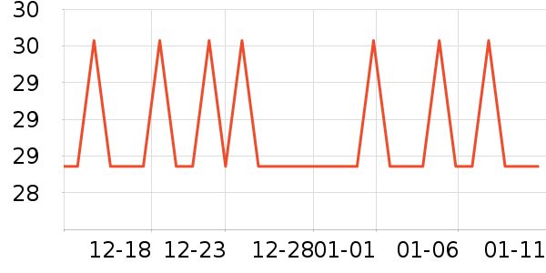 ������������������ʳ��ʷ�۸�