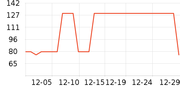 ����������ͯ������ʷ�۸�