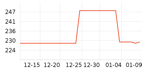 ��ħʦˮ��/ˮ����ʷ�۸�